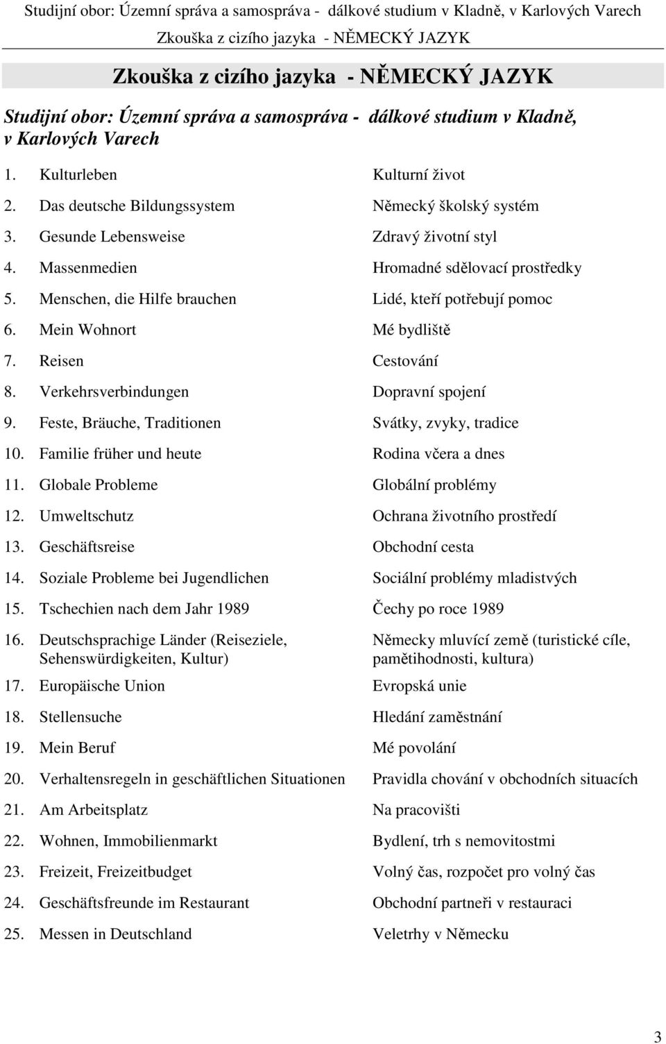 Massenmedien Hromadné sdělovací prostředky 5. Menschen, die Hilfe brauchen Lidé, kteří potřebují pomoc 6. Mein Wohnort Mé bydliště 7. Reisen Cestování 8. Verkehrsverbindungen Dopravní spojení 9.