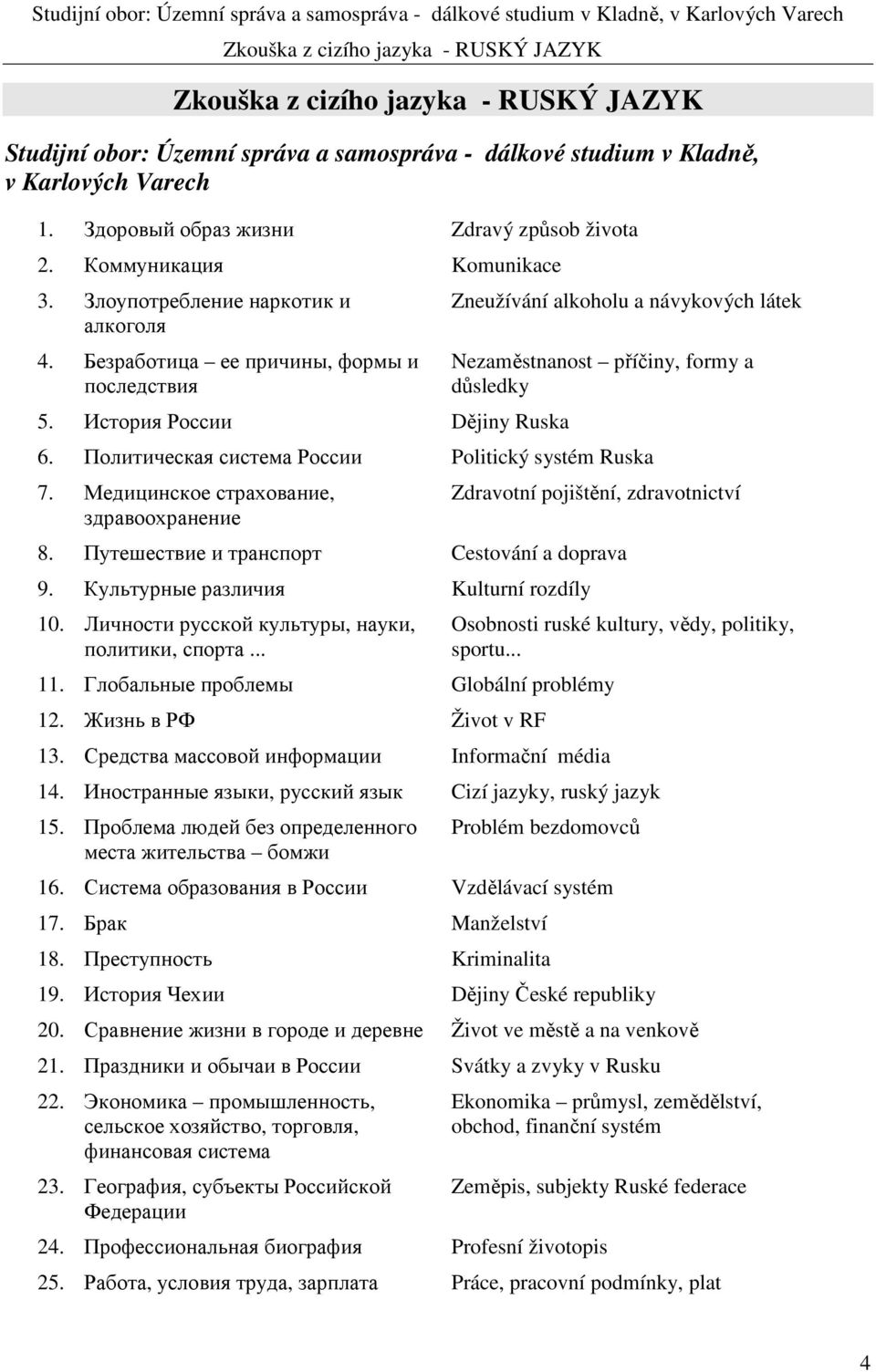 Безработица ее причины, формы и последствия 5. История России Dějiny Ruska Zneužívání alkoholu a návykových látek Nezaměstnanost příčiny, formy a důsledky 6.