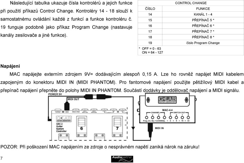 ČÍSLO CONTROL CHANGE FUNKCE 14 KANÁL 1-4 15 PŘEPÍNAČ 5 * 16 PŘEPÍNAČ 6 * 17 PŘEPÍNAČ 7 * 18 PŘEPÍNAČ 8 * 19 číslo Program Change * OFF = 0-63 * ON = 64-127 Napájení MAC napájejte externím zdrojem 9V=