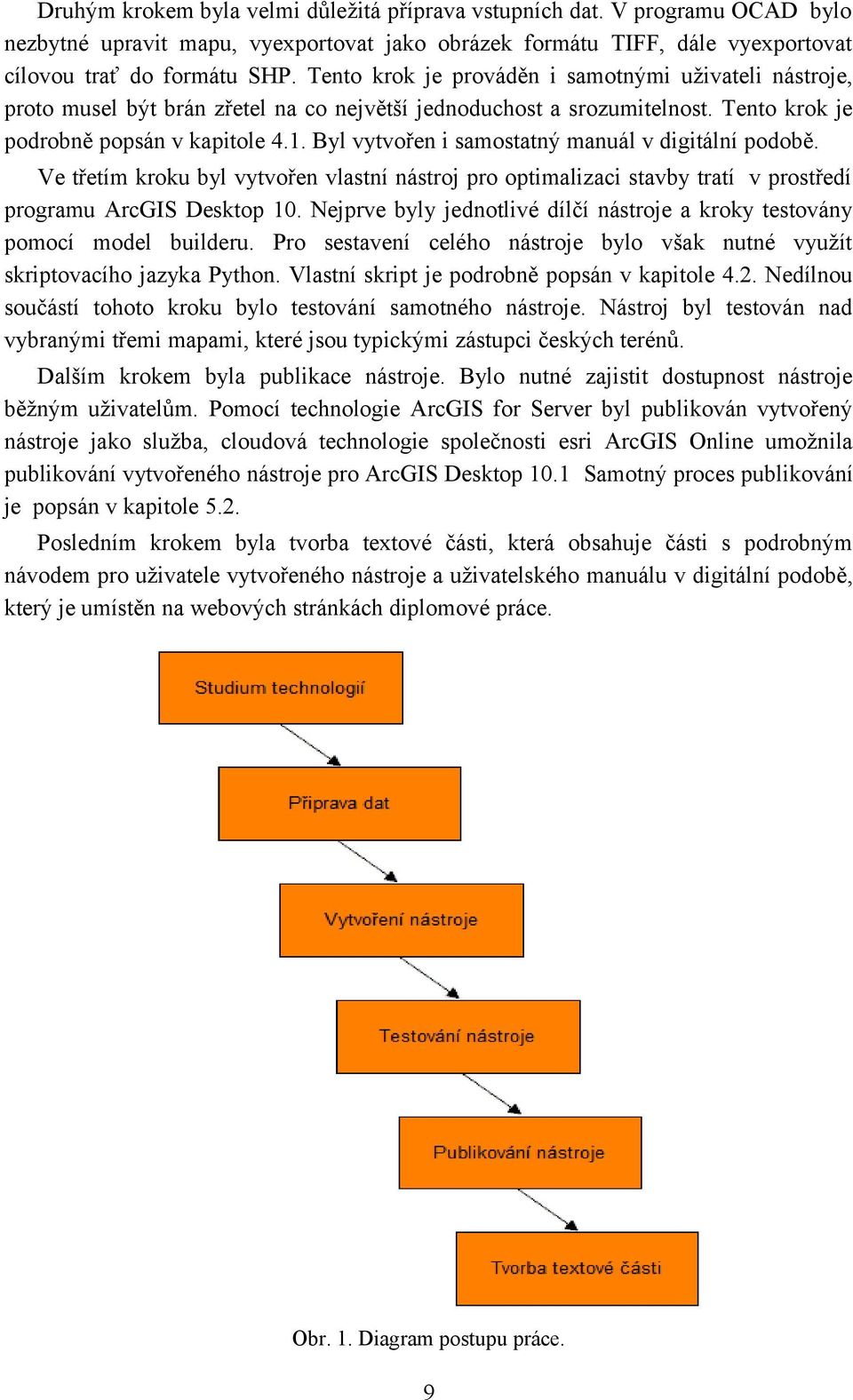 Byl vytvořen i samostatný manuál v digitální podobě. Ve třetím kroku byl vytvořen vlastní nástroj pro optimalizaci stavby tratí v prostředí programu ArcGIS Desktop 10.