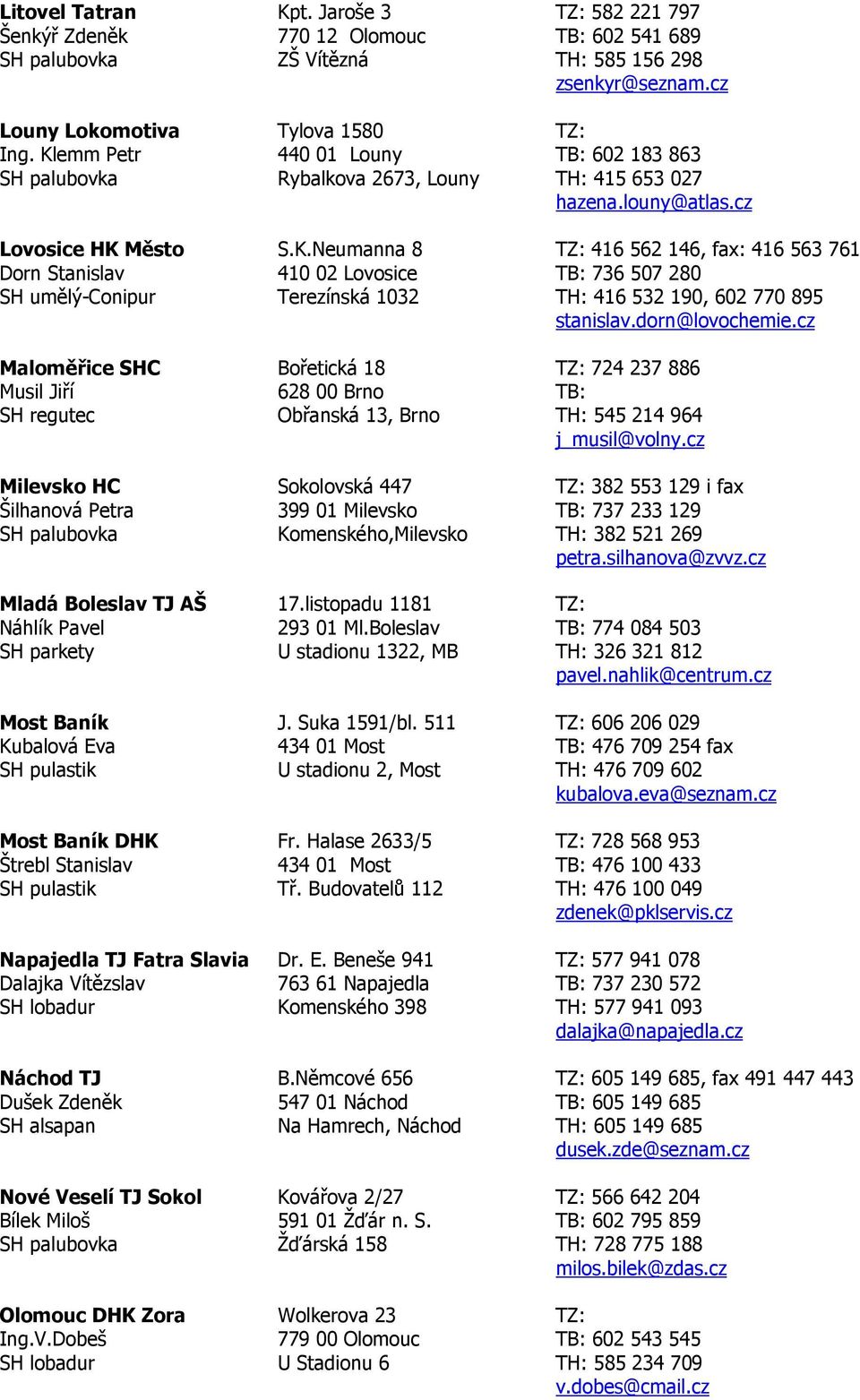 dorn@lovochemie.cz Maloměřice SHC Bořetická 18 TZ: 724 237 886 Musil Jiří 628 00 Brno TB: SH regutec Obřanská 13, Brno TH: 545 214 964 j_musil@volny.