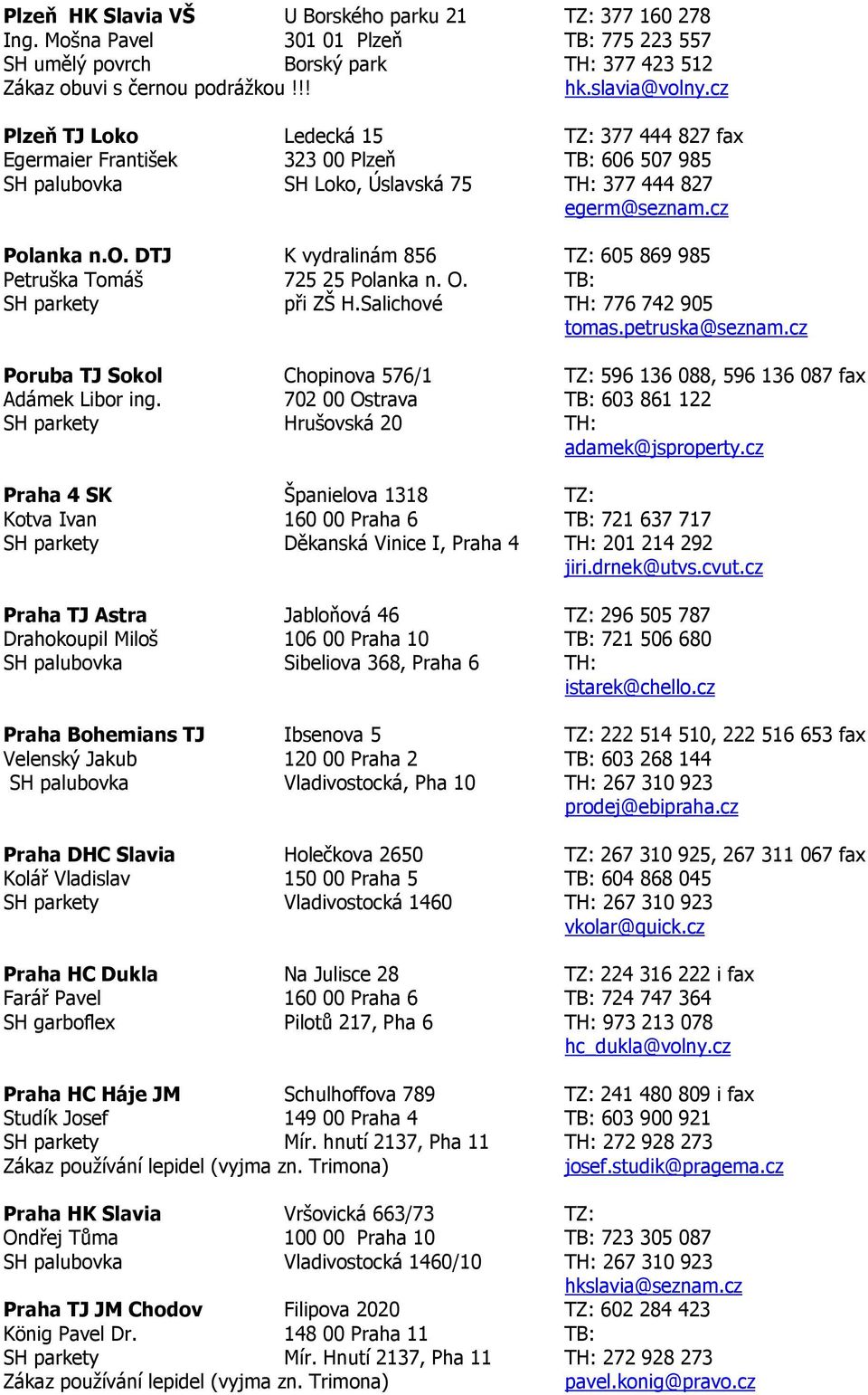 O. TB: SH parkety při ZŠ H.Salichové TH: 776 742 905 tomas.petruska@seznam.cz Poruba TJ Sokol Chopinova 576/1 TZ: 596 136 088, 596 136 087 fax Adámek Libor ing.