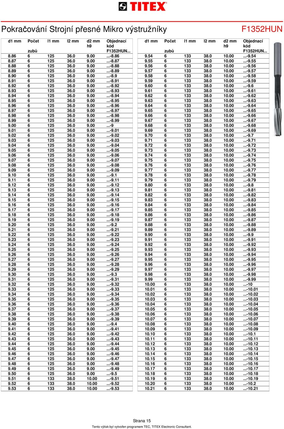 98 6 5 36.0 9.00...-8.98 8.99 6 5 36.0 9.00...-8.99 9.00 6 5 36.0 9.00...-9 9.0 6 5 36.0 9.00...-9.0 9.0 6 5 36.0 9.00...-9.0 9.03 6 5 36.0 9.00...-9.03 9.04 6 5 36.0 9.00...-9.04 9.05 6 5 36.0 9.00...-9.05 9.