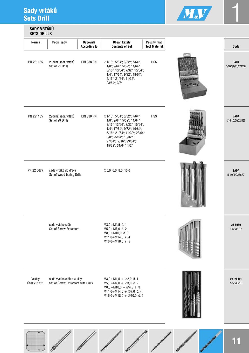 17/64"; 9/32"; 19/64"; 5/16"; 21/64"; 11/32"; 23/64"; 3/8" SADA 1/16-3/8/21/221135 PN 221135 29dílná sada vrtáků DIN 338 RN 1/16"; 5/64"; 3/32"; 7/64"; Set of 29 Drills 1/8"; 9/64"; 5/32"; 11/64";