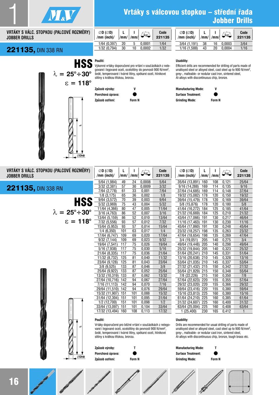 doporučené pro vrtání v součástkách z nelegované i legované oceli, ocelolitiny do pevnosti 900 N/mm 2, šedé, temperované i tvárné litiny, spékané oceli, hliníkové slitiny s krátkou třískou, bronzu.