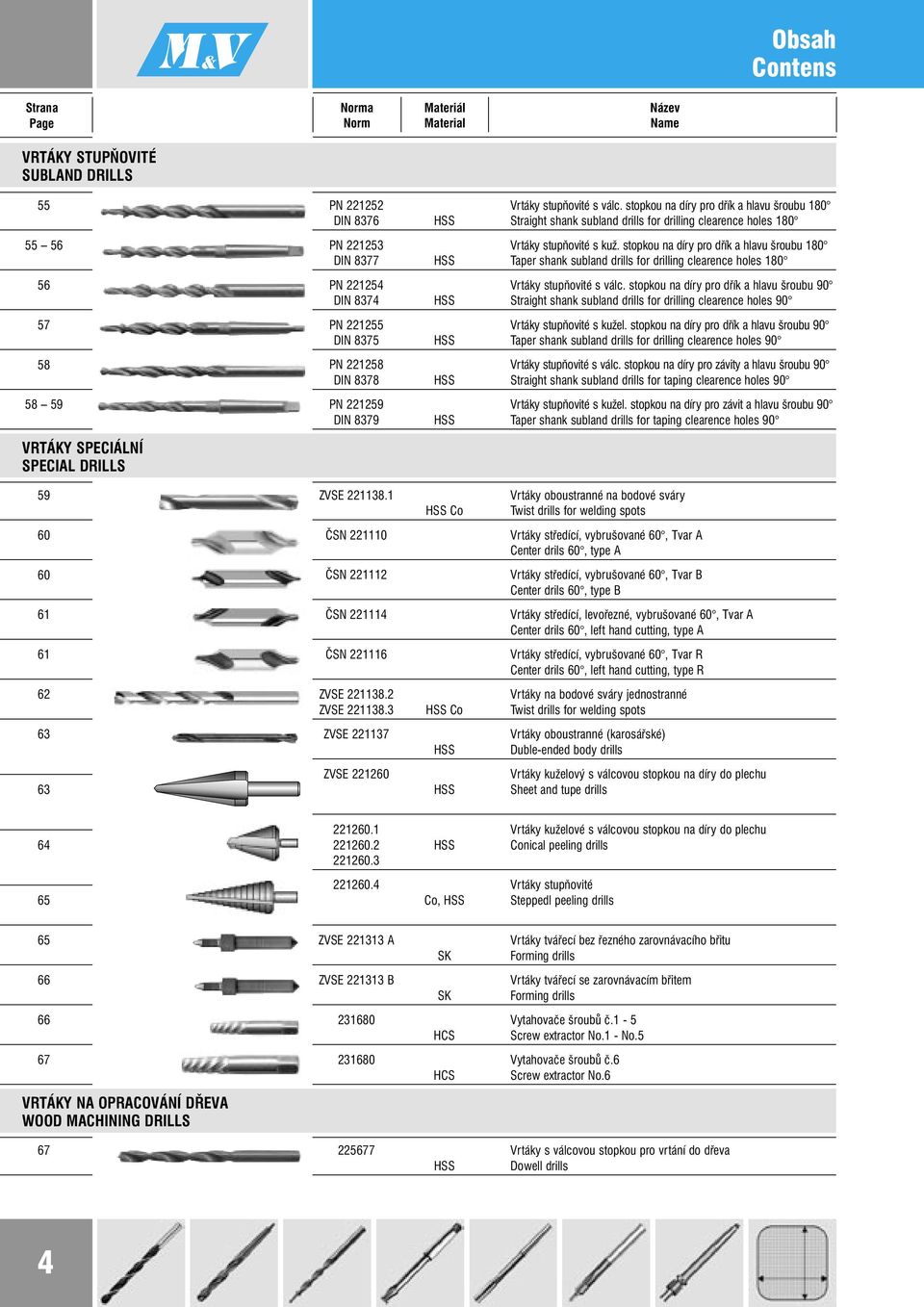 stopkou na díry pro dřík a hlavu šroubu 180 DIN 8377 Taper shank subland drills for drilling clearence holes 180 PN 221254 rtáky stupňovité s válc.