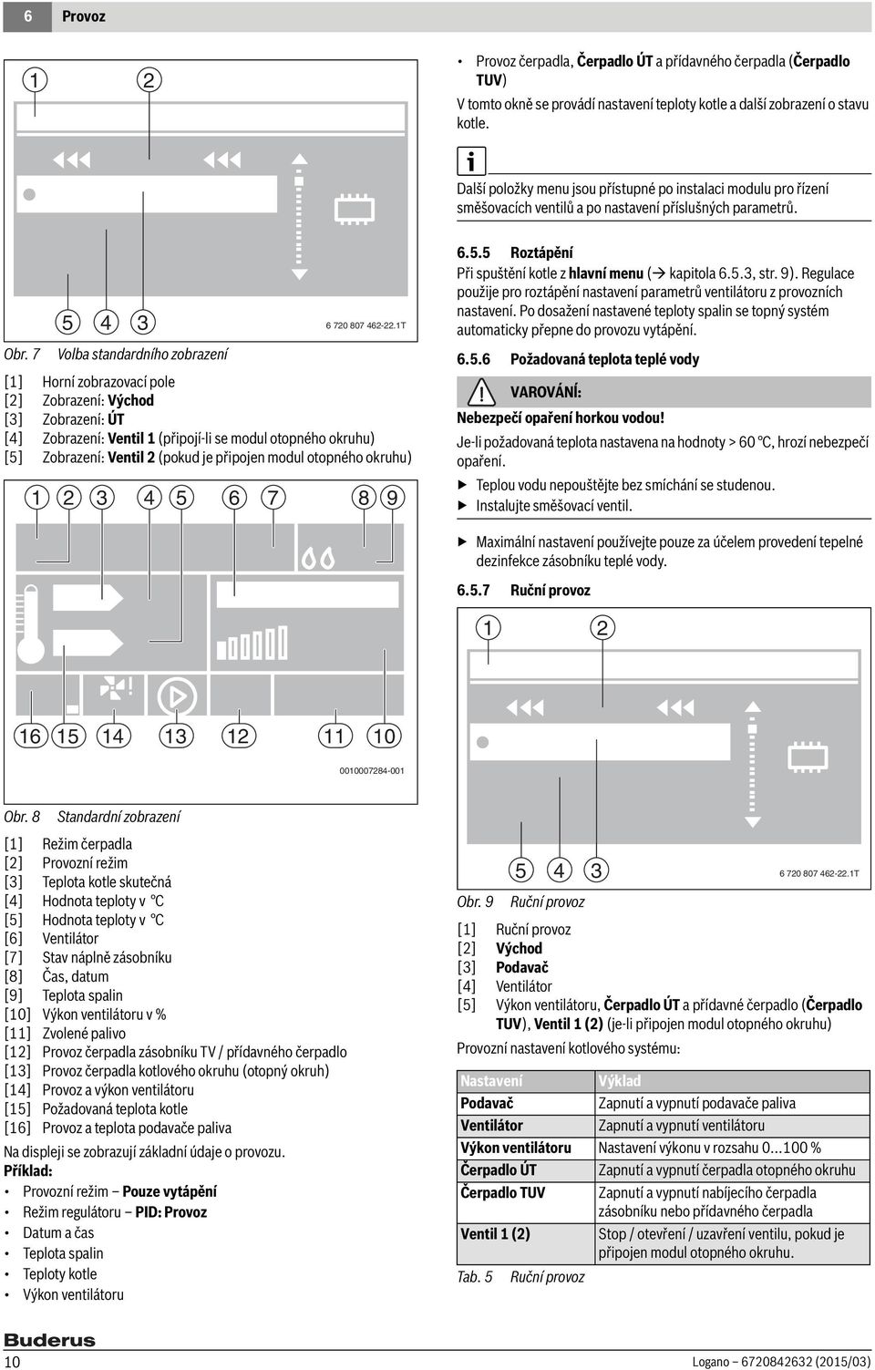 7 Volba standardního zobrazení [1] Horní zobrazovací pole [2] Zobrazení: Východ [3] Zobrazení: ÚT [4] Zobrazení: Ventil 1 (připojí-li se modul otopného okruhu) [5] Zobrazení: Ventil 2 (pokud je