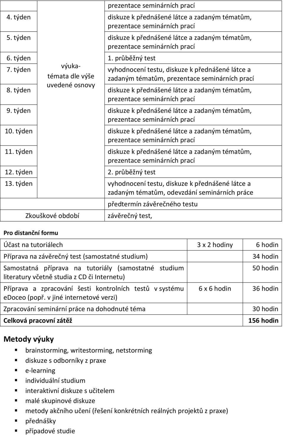 týden diskuze k přednášené látce a zadaným tématům, 10. týden diskuze k přednášené látce a zadaným tématům, 11. týden diskuze k přednášené látce a zadaným tématům, 12. týden 2. průběžný test 13.