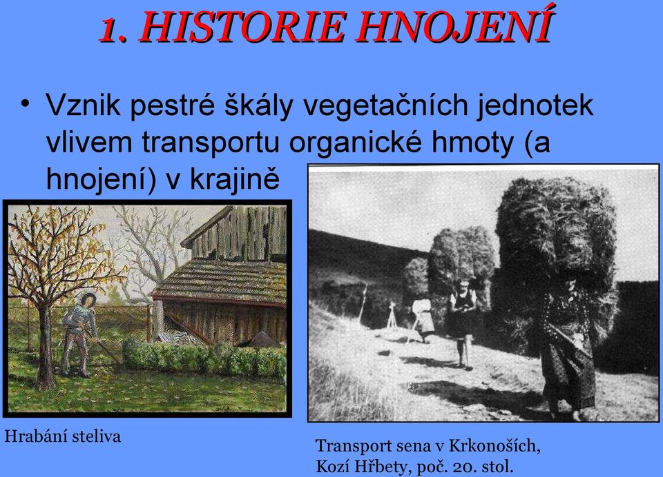 organické hmoty (a hnojení) v krajině Hrabání