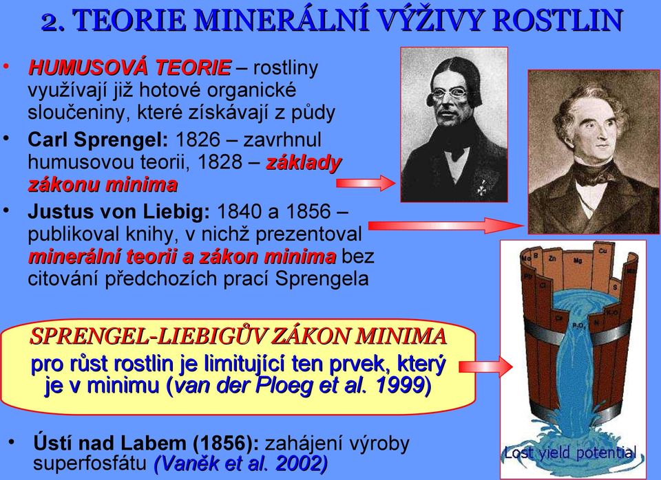 prezentoval minerální teorii a zákon minima bez citování předchozích prací Sprengela SPRENGEL-LIEBIGŮV ZÁKON MINIMA pro růst rostlin