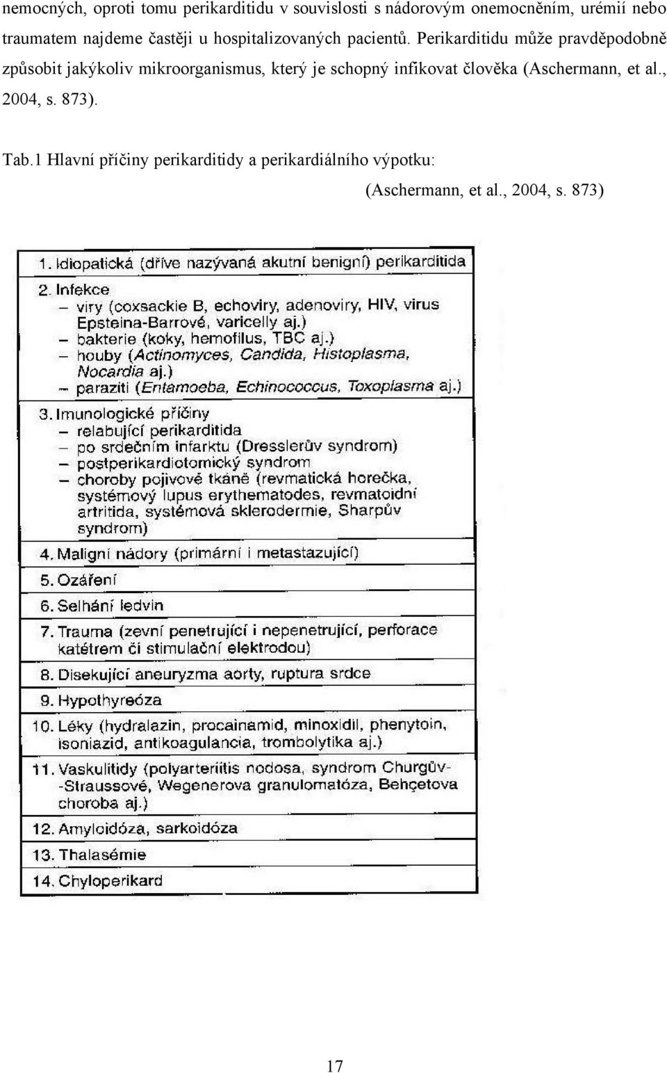 Perikarditidu může pravděpodobně způsobit jakýkoliv mikroorganismus, který je schopný infikovat