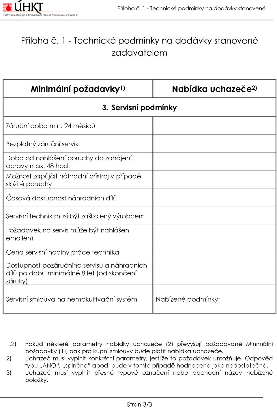 Možnost zapůjčit náhradní přístroj v případě složité poruchy Časová dostupnost náhradních dílů Servisní technik musí být zaškolený výrobcem Požadavek na servis může být nahlášen emailem Cena servisní