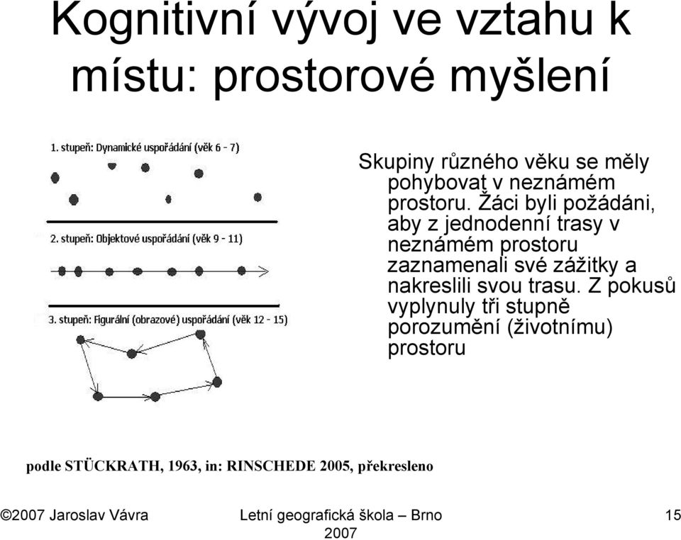 Žáci byli požádáni, aby z jednodenní trasy v neznámém prostoru zaznamenali své zážitky a