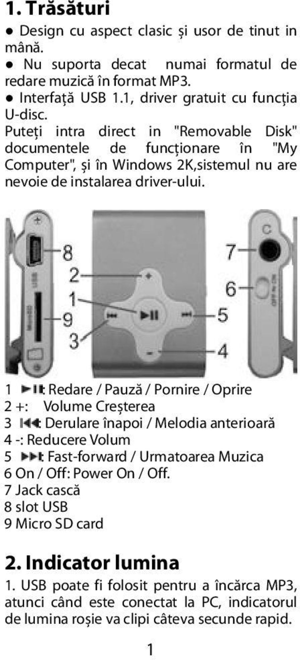 1 : Redare / Pauză / Pornire / Oprire 2 +: Volume Creșterea 3 : Derulare înapoi / Melodia anterioară 4 -: Reducere Volum 5 : Fast-forward / Urmatoarea Muzica 6 On / Off: Power On