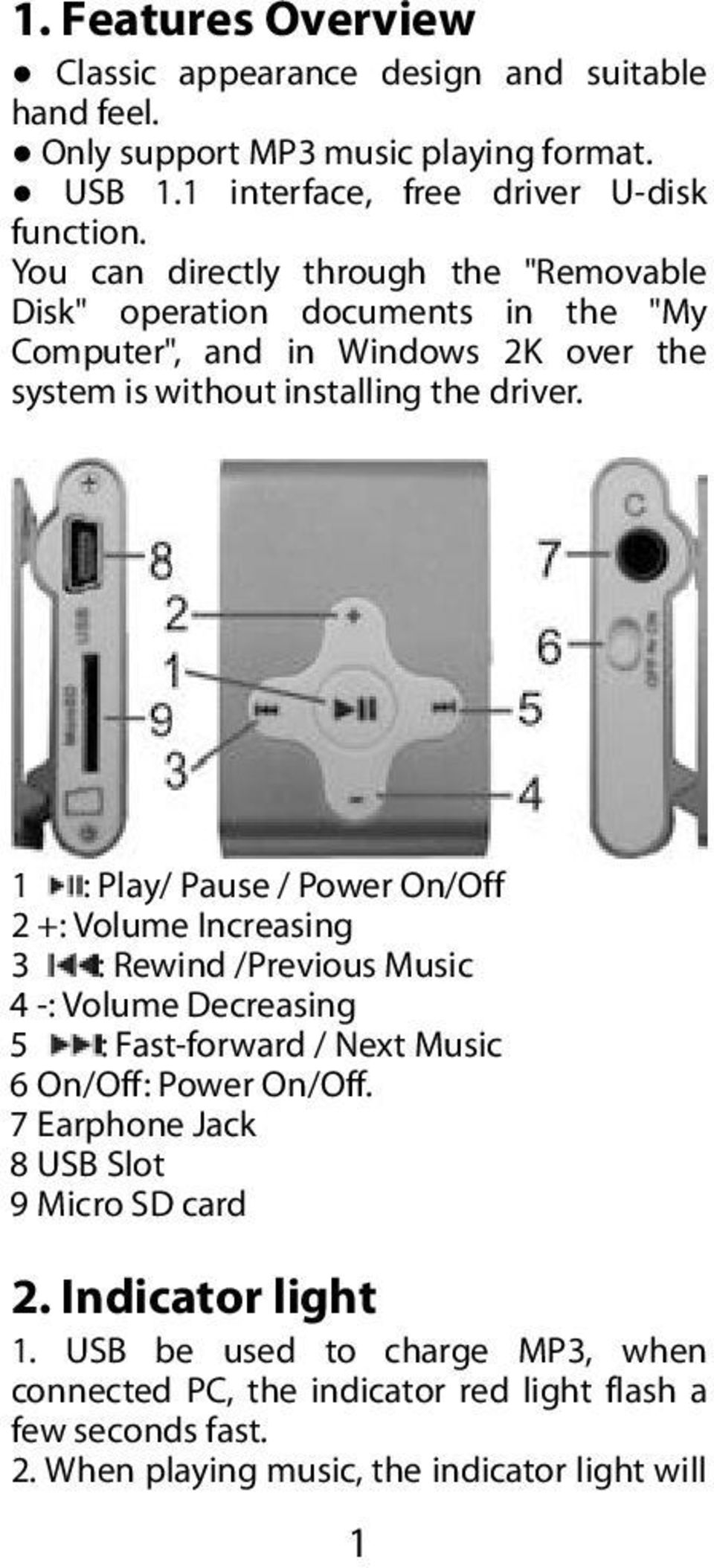 1 : Play/ Pause / Power On/Off 2 +: Volume Increasing 3 : Rewind /Previous Music 4 -: Volume Decreasing 5 : Fast-forward / Next Music 6 On/Off: Power On/Off.