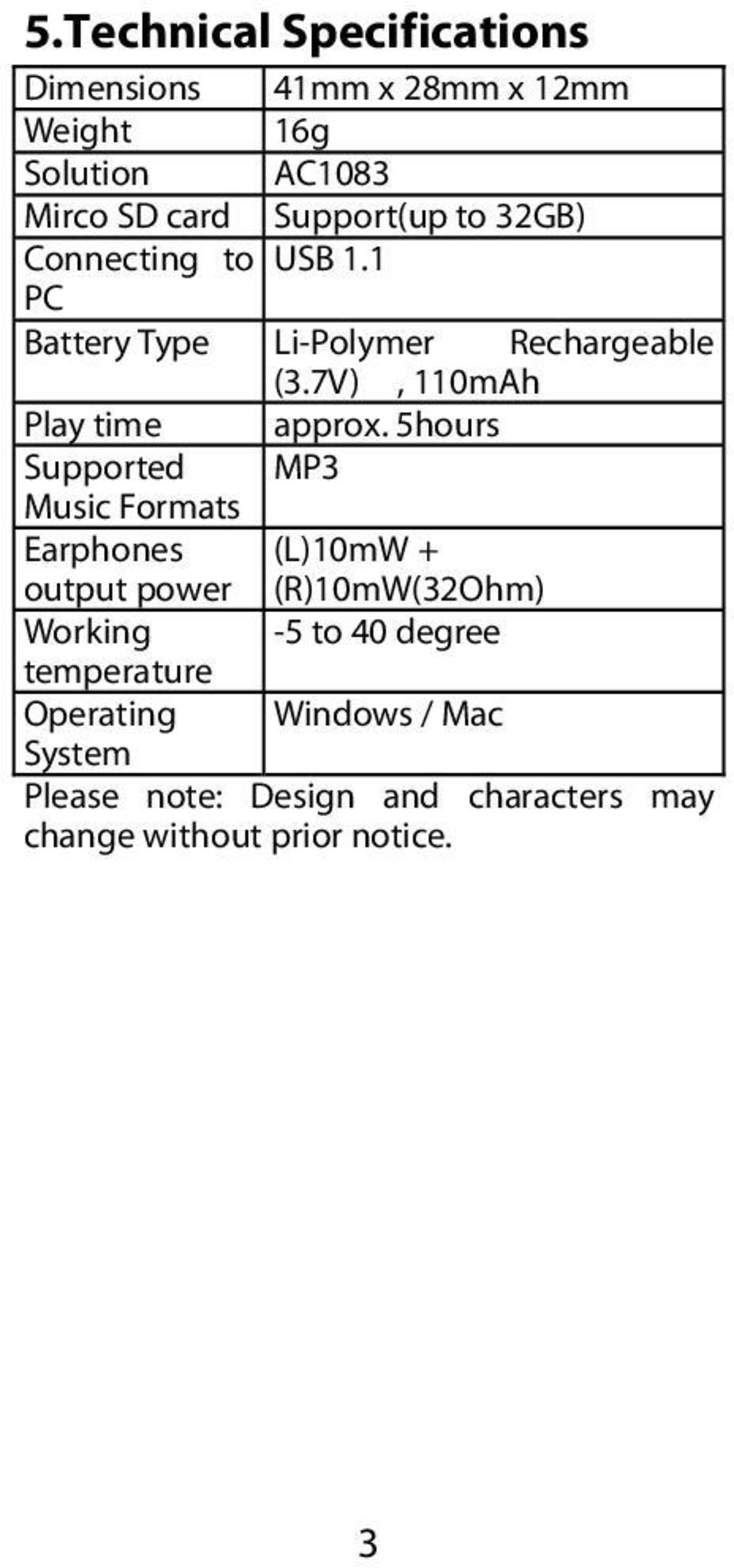 7V), 110mAh Play time approx.