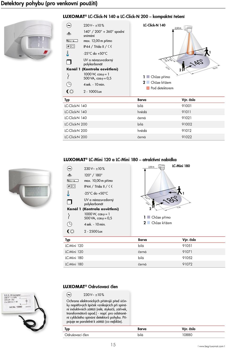 - 000 Lux m m 4 m Pod detektorem 40 0 m LC-Click-N 40 bílá 900 LC-Click-N 40 hnědá 90 LC-Click-N 40 černá 90 LC-Click-N 00 bílá 900 LC-Click-N 00 hnědá 90 LC-Click-N 00 černá 90 LUXOMAT LC-Mini 0 a