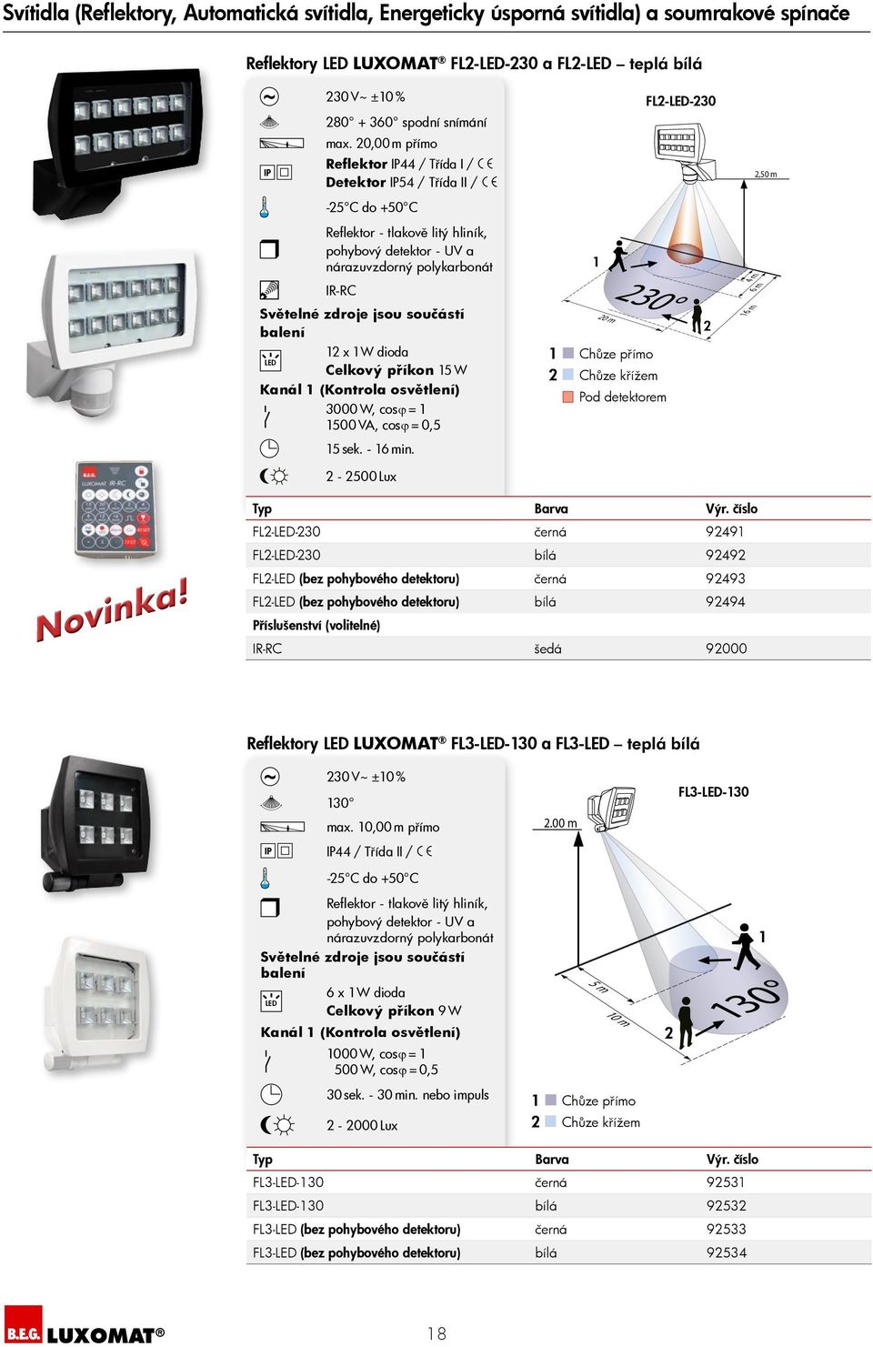 součástí balení x W dioda LED Celkový příkon 5 W Kanál (Kontrola osvětlení) 3000 W, cosϕ = 500 VA, cosϕ = 0,5 0 m 30 Pod detektorem 4 m 6 m 6 m 5 sek. - 6 min. - 500 Lux Novinka!