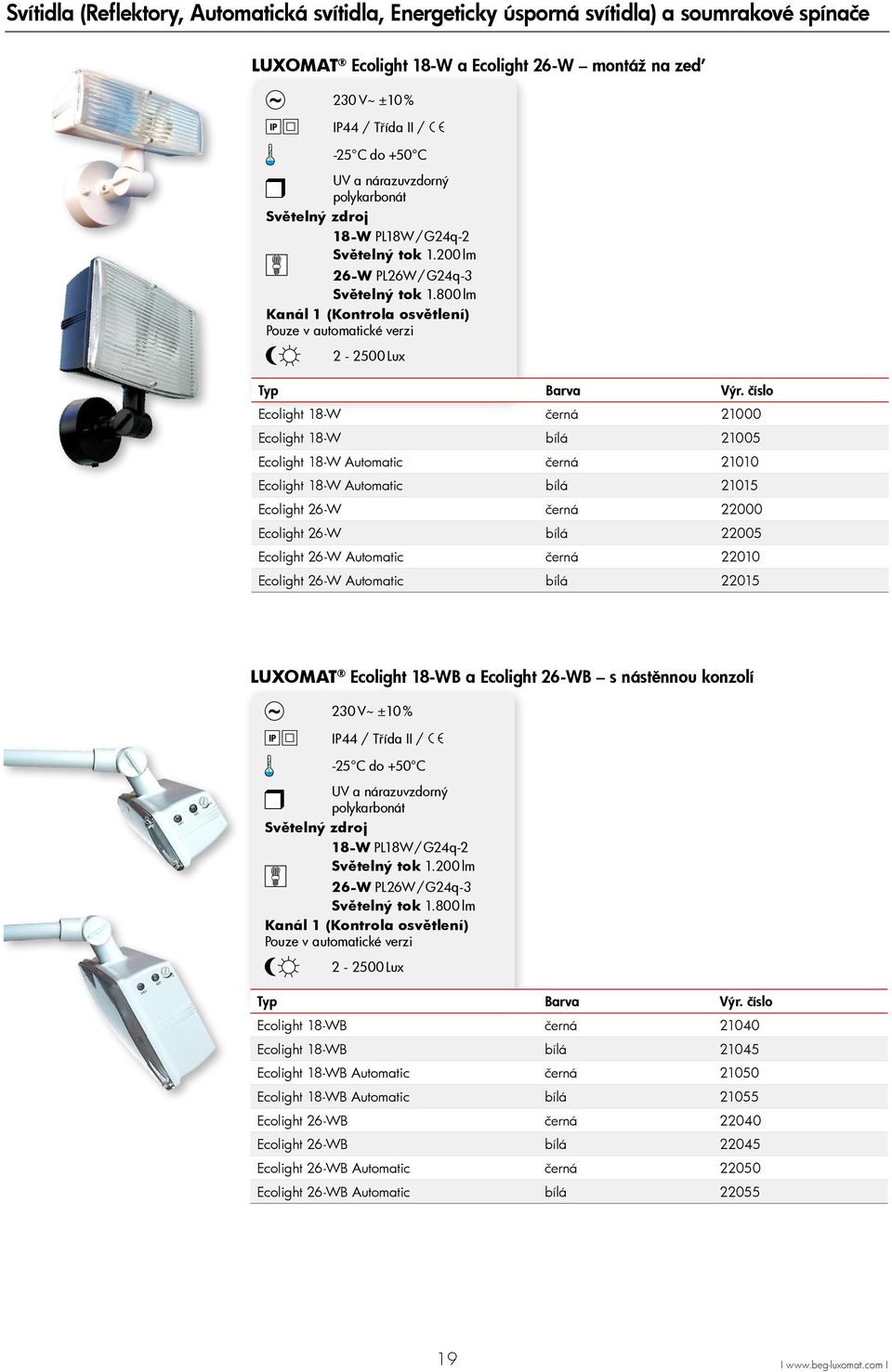 800 lm Kanál (Kontrola osvětlení) Pouze v automatické verzi - 500 Lux Ecolight 8-W černá 000 Ecolight 8-W bílá 005 Ecolight 8-W Automatic černá 00 Ecolight 8-W Automatic bílá 05 Ecolight 6-W černá