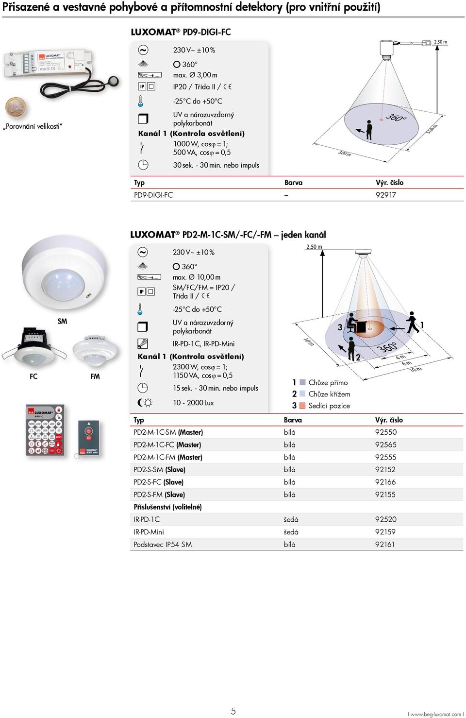 nebo impuls PD9-DIGI-FC 997 LUXOMAT PD-M-C-SM/-FC/-FM jeden kanál 30 V~ ±0 % max.