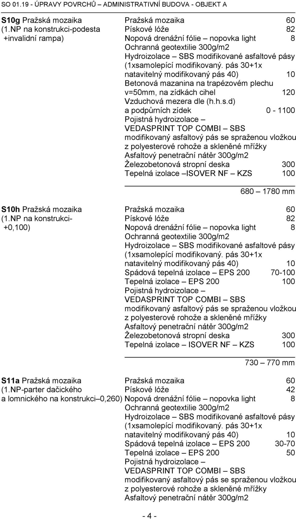 NP na konstrukci- Pískové lóže 82 +0,100) Nopová drenážní fólie nopovka light 8 Spádová tepelná izolace EPS 200 70-100 Tepelná izolace EPS 200 100 Železobetonová stropní deska 300 Tepelná izolace