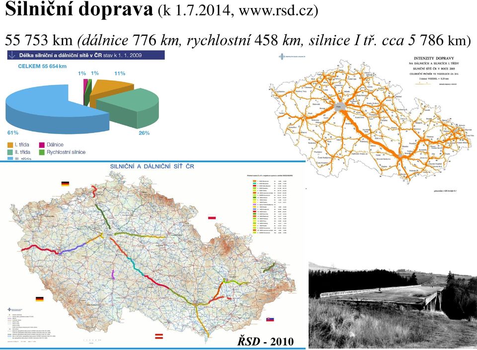 cz) 55 753 km (dálnice 776 km,