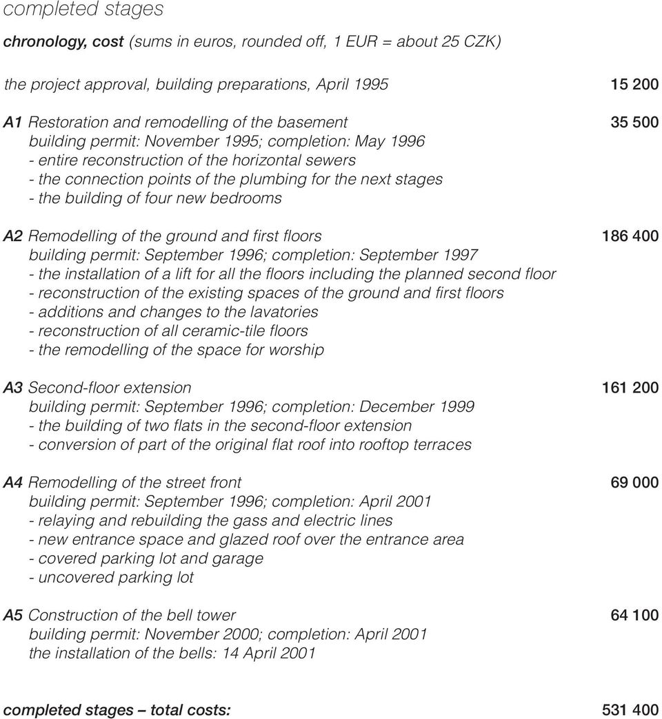 bedrooms A2 Remodelling of the ground and first floors 186 400 building permit: September 1996; completion: September 1997 - the installation of a lift for all the floors including the planned second