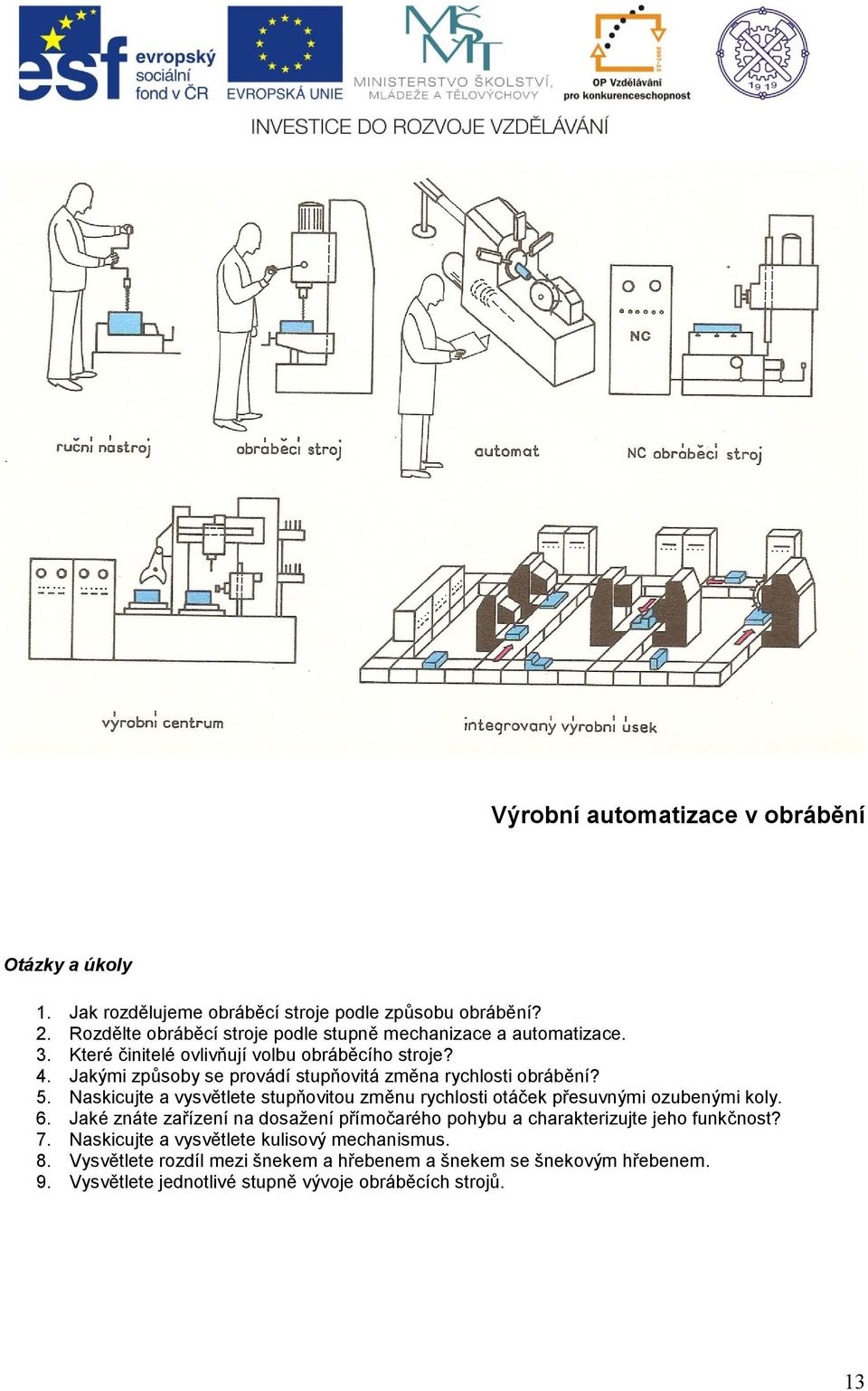 Jakými způsoby se provádí stupňovitá změna rychlosti obrábění? 5. Naskicujte a vysvětlete stupňovitou změnu rychlosti otáček přesuvnými ozubenými koly. 6.