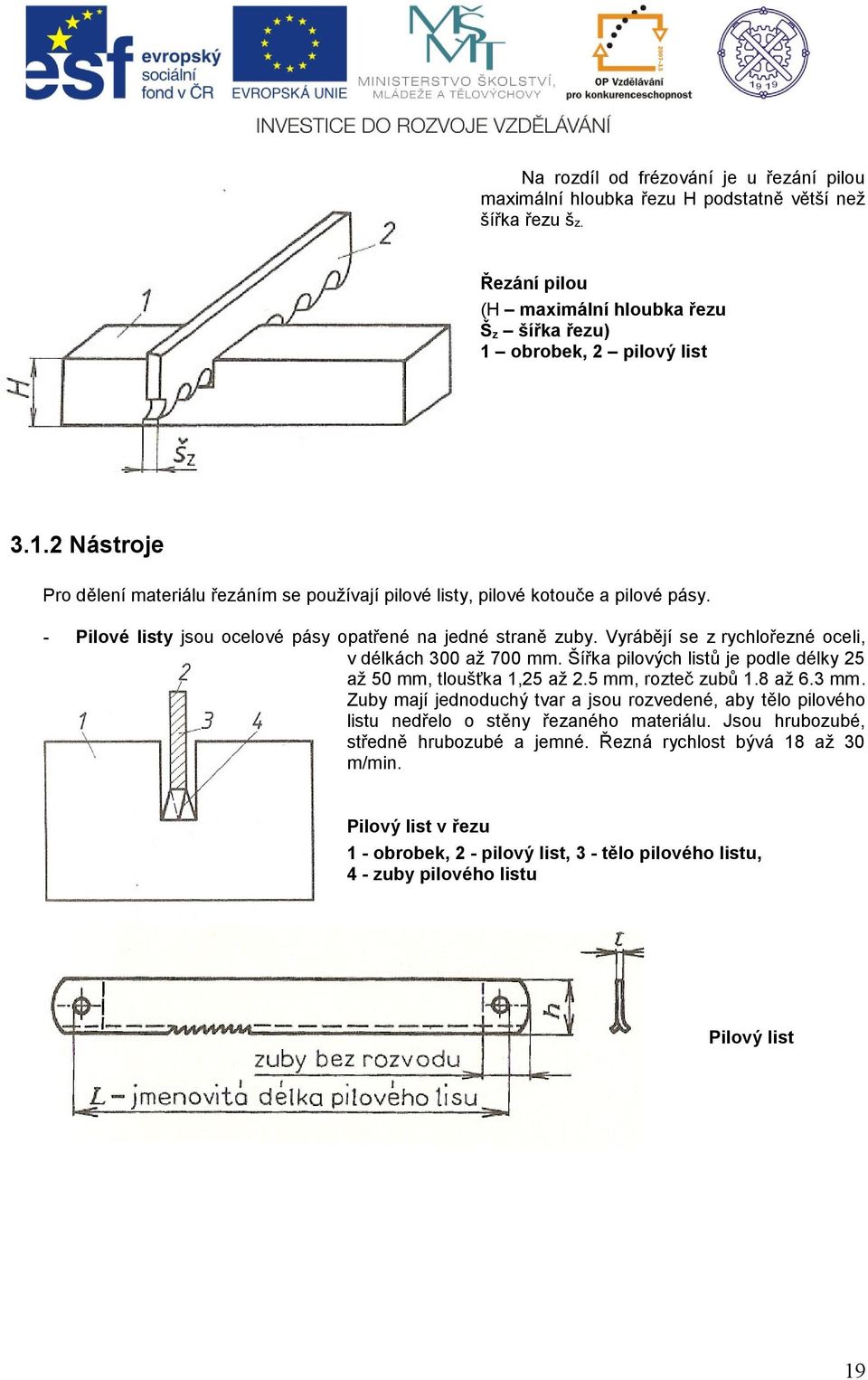 Vyrábějí se z rychlořezné oceli, v délkách 300 až 700 mm. Šířka pilových listů je podle délky 25 až 50 mm, tloušťka 1,25 až 2.5 mm, rozteč zubů 1.8 až 6.3 mm.