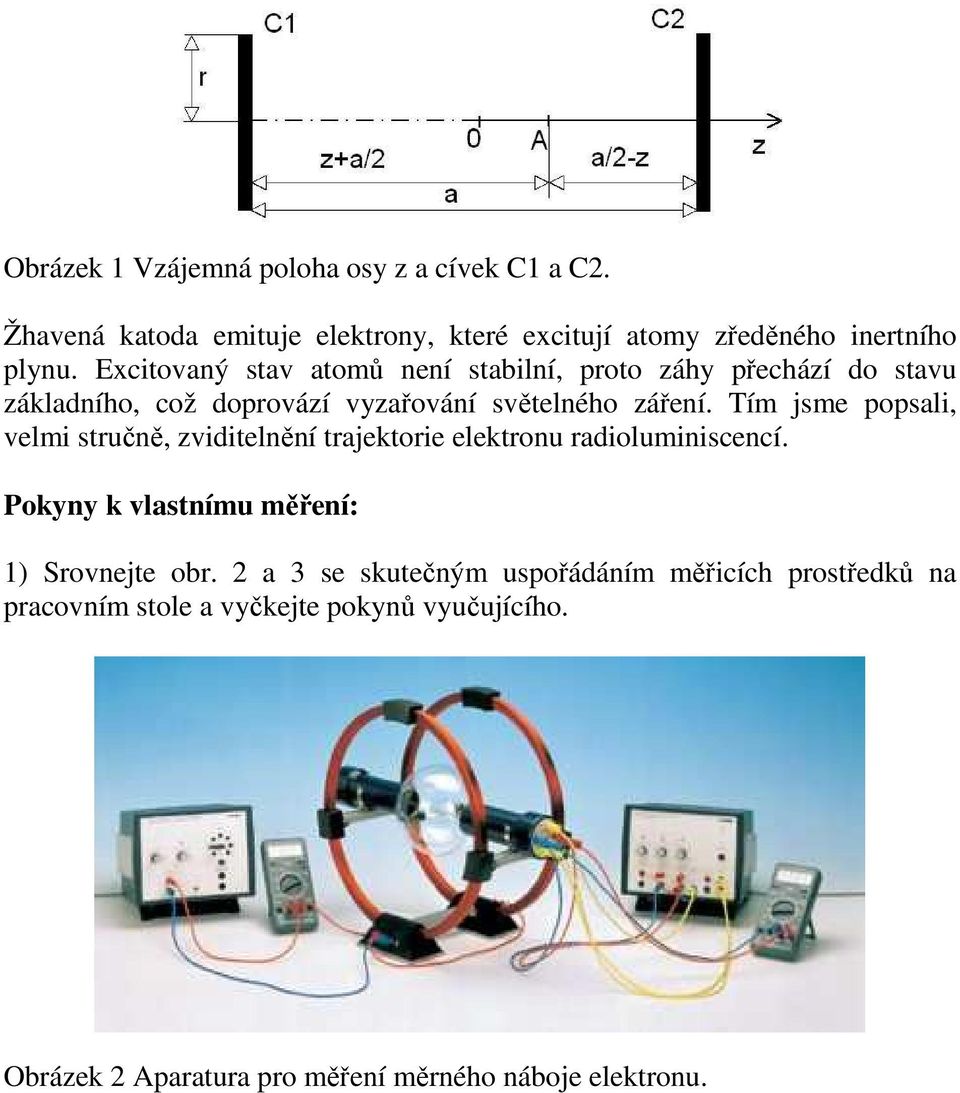 Tí js popsali, vli stručně, zviditlnění trajktori lktronu radioluiniscncí. Pokyny k vlastníu ěřní: 1) Srovnjt obr.