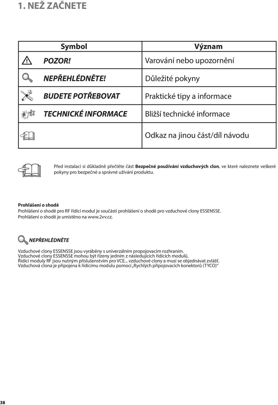 přečtěte část Bezpečné používání vzduchových clon, ve které naleznete veškeré pokyny pro bezpečné a správné užívání produktu.