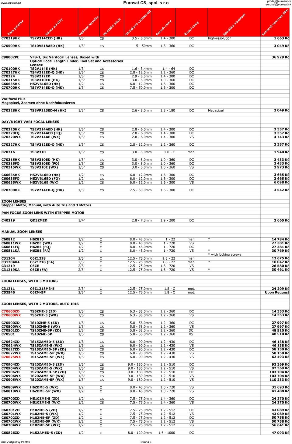 4-64 DC C70227HK TS4V212ED-Q (HK) 1/3" CS 2.8-12.0mm 1.2-360 DC C70224 TS3V212ED 1/3'' CS 2.9-8.5mm 1.4-300 DC C70315HK TS3V310ED (HK) 1/3" CS 3.0-8.0mm 1.0-360 DC C60635HK HS2V616ED (HK) 1/2'' CS 6.