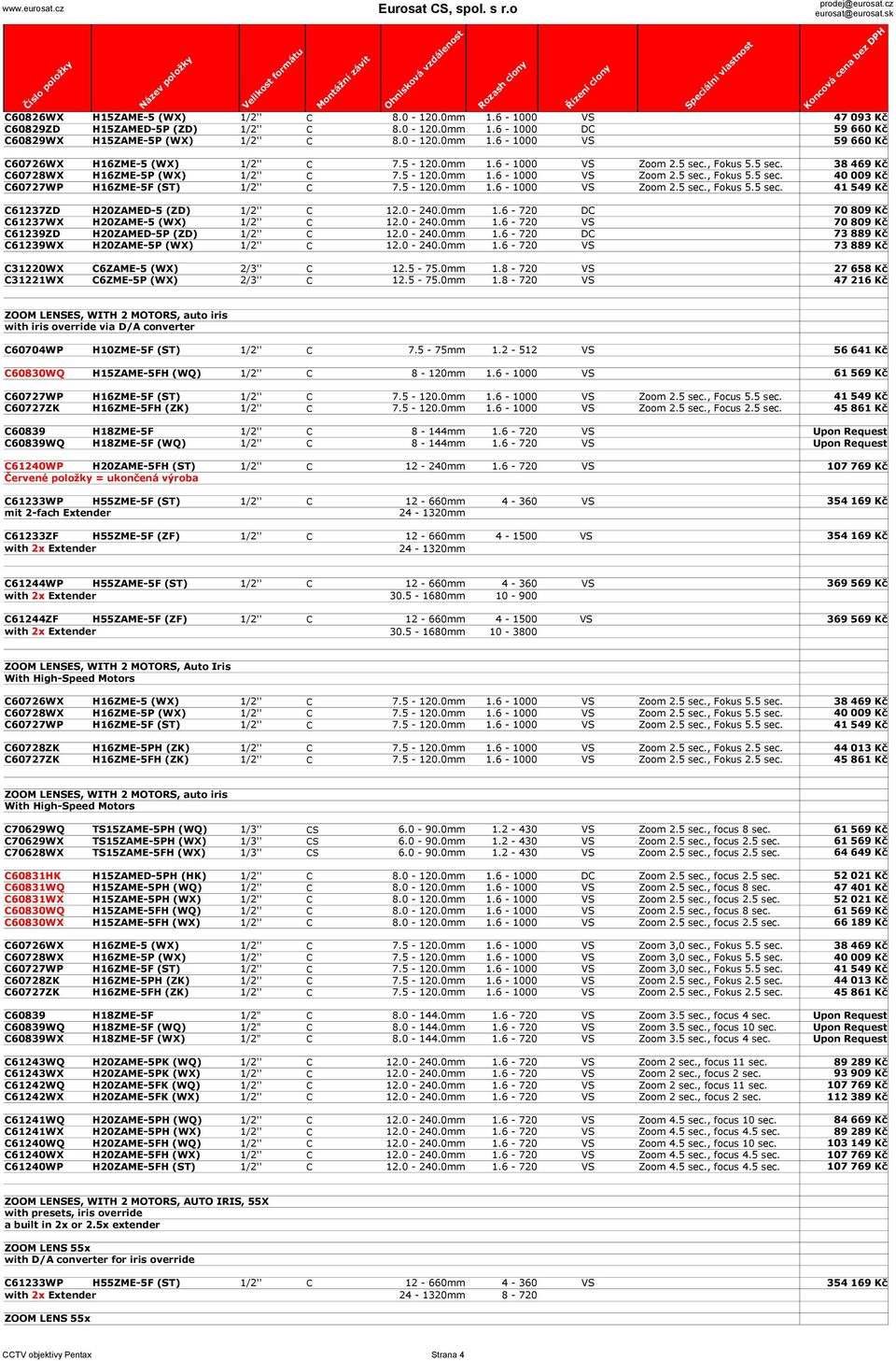 0-240.0mm 1.6-720 DC C61237WX H20ZAME-5 (WX) 1/2'' C 12.0-240.0mm 1.6-720 VS C61239ZD H20ZAMED-5P (ZD) 1/2'' C 12.0-240.0mm 1.6-720 DC C61239WX H20ZAME-5P (WX) 1/2'' C 12.0-240.0mm 1.6-720 VS C31220WX C6ZAME-5 (WX) 2/3'' C 12.