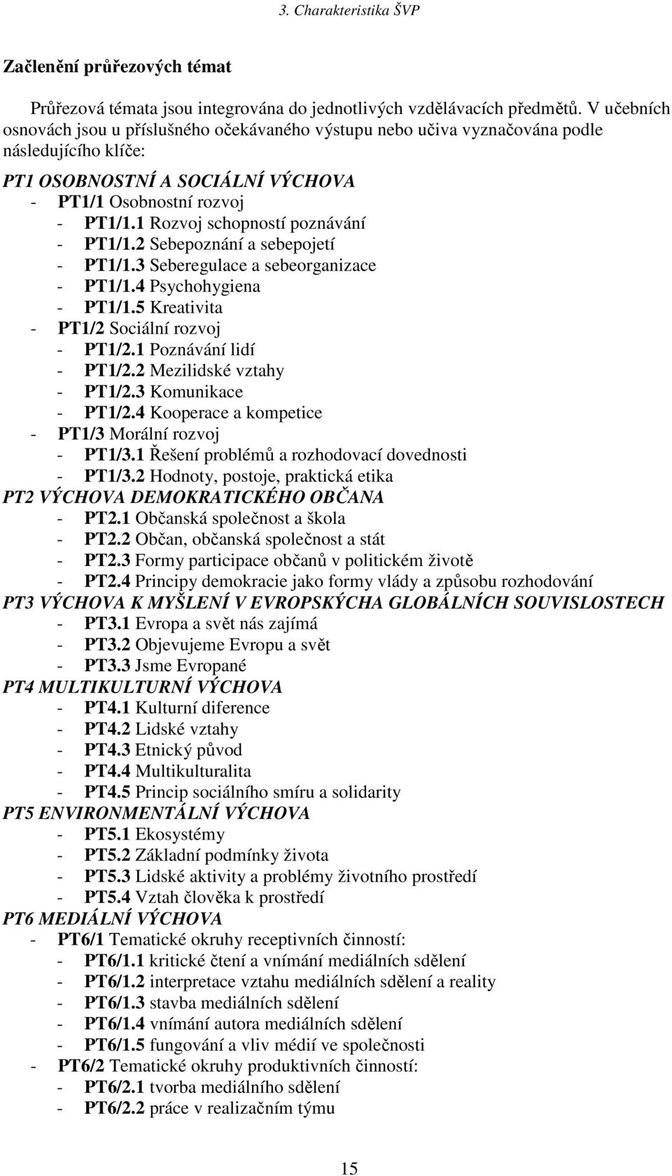 1 Rozvoj schopností poznávání - PT1/1.2 Sebepoznání a sebepojetí - PT1/1.3 Seberegulace a sebeorganizace - PT1/1.4 Psychohygiena - PT1/1.5 Kreativita - PT1/2 Sociální rozvoj - PT1/2.