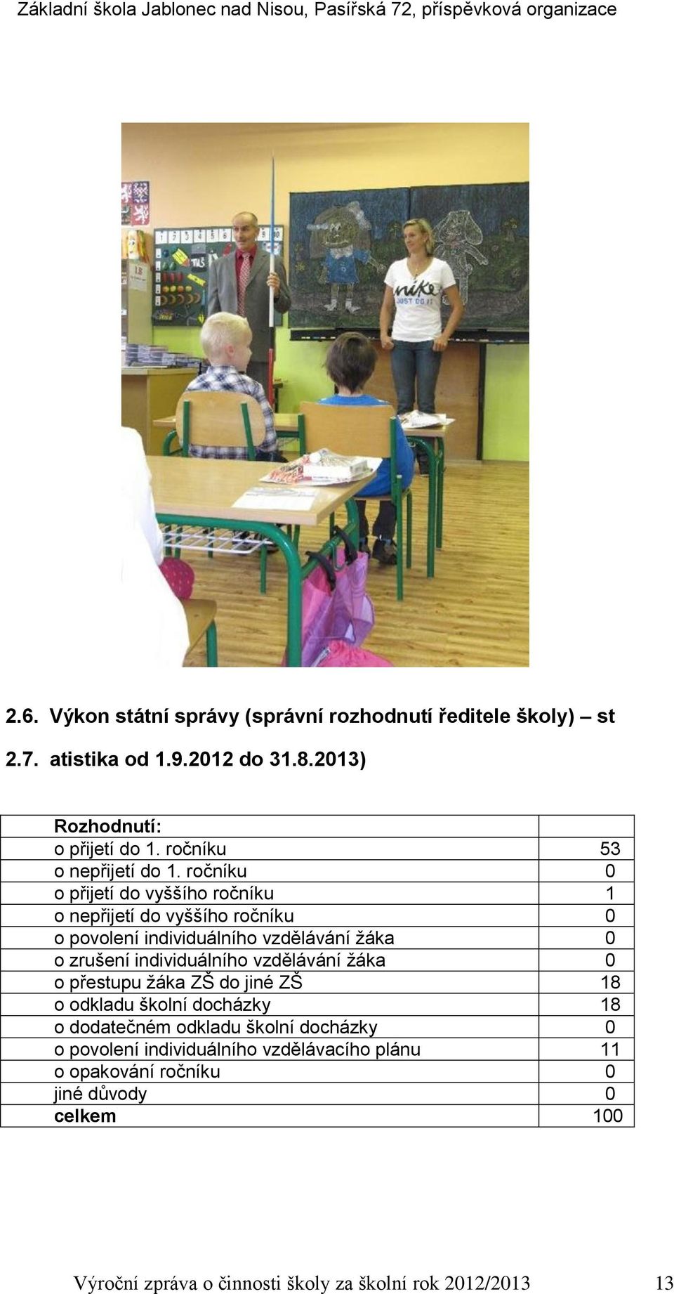 ročníku 0 o přijetí do vyššího ročníku 1 o nepřijetí do vyššího ročníku 0 o povolení individuálního vzdělávání žáka 0 o zrušení individuálního