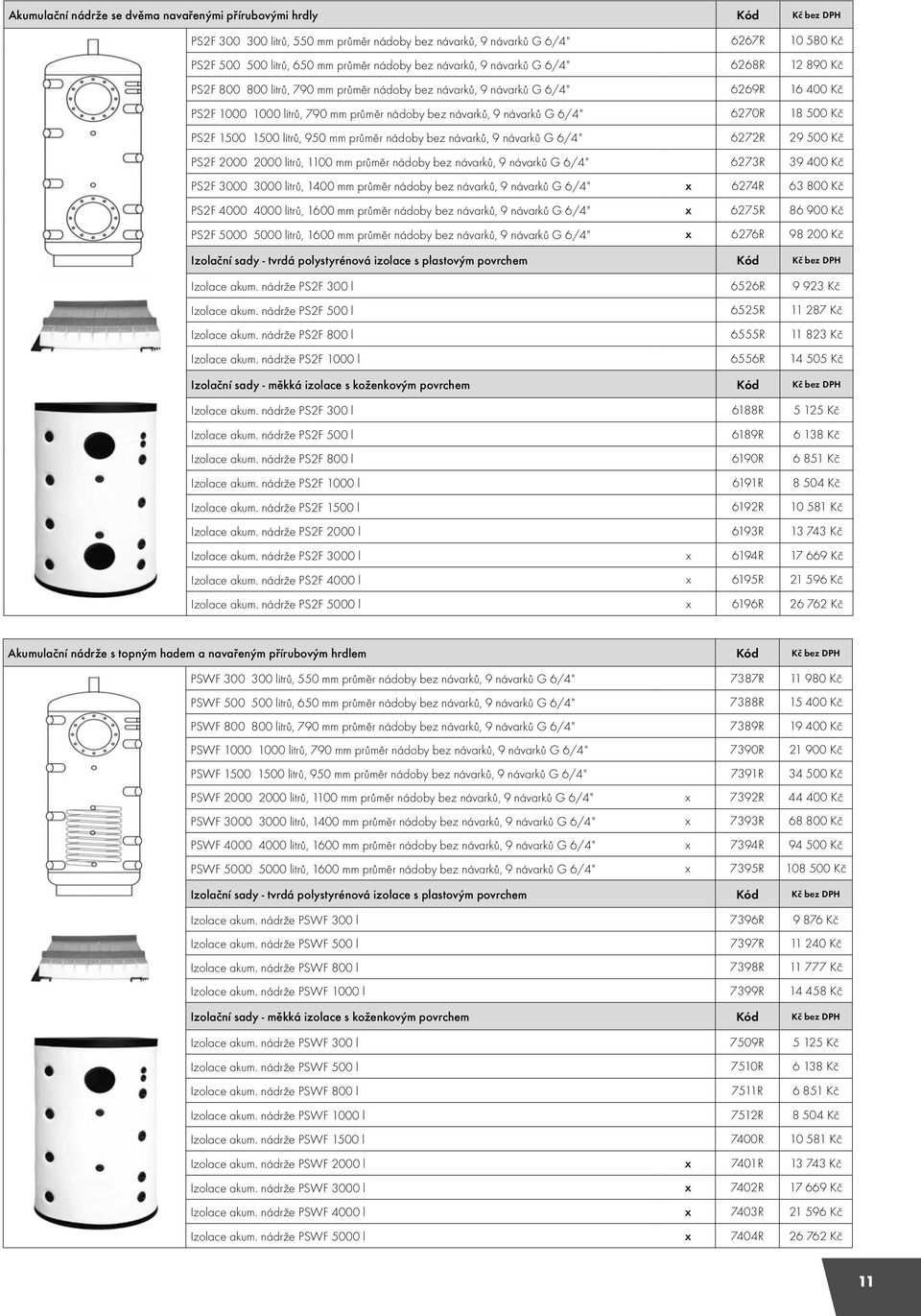 G 6/4" 6270R 18 500 Kč PS2F 1500 1500 litrů, 950 mm průměr nádoby bez návarků, 9 návarků G 6/4" 6272R 29 500 Kč PS2F 2000 2000 litrů, 1100 mm průměr nádoby bez návarků, 9 návarků G 6/4" 6273R 39 400