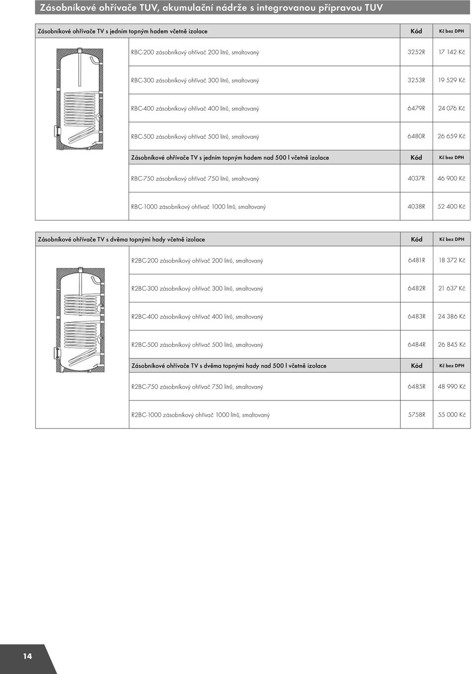 6480R 26 659 Kč Zásobníkové ohřívače TV s jedním topným hadem nad 500 l včetně izolace Kód Kč bez DPH RBC-750 zásobníkový ohřívač 750 litrů, smaltovaný 4037R 46 900 Kč RBC-1000 zásobníkový ohřívač