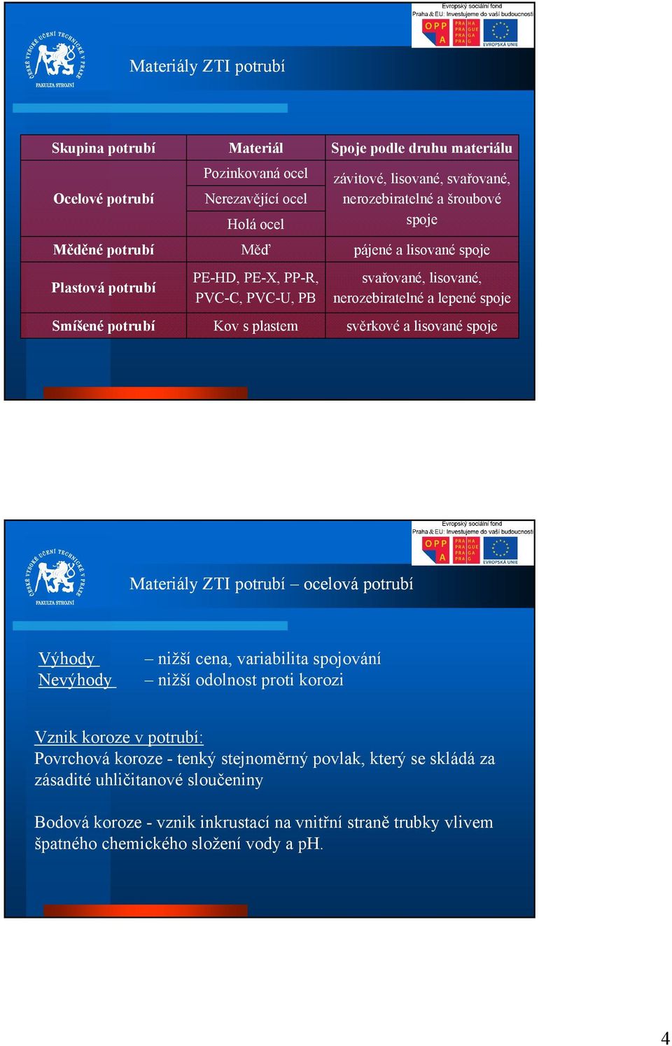 plastem svěrkové a lisované spoje Materiály ZTI potrubí ocelová potrubí Výhody Nevýhody nižší cena, variabilita spojování nižší odolnost proti korozi Vznik koroze v potrubí: Povrchová