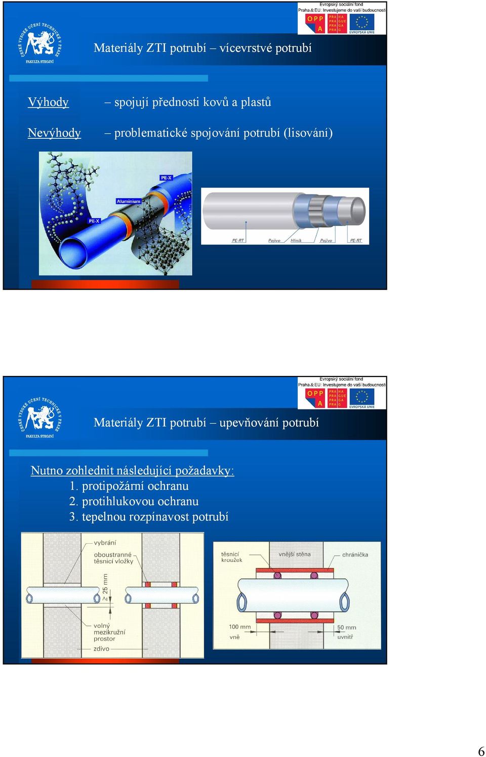 potrubí upevňování potrubí Nutno zohlednit následující požadavky požadavky::