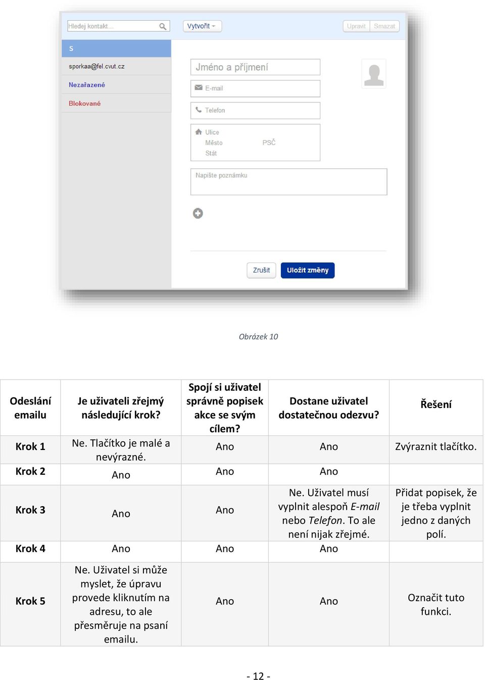 Uživatel musí Krok 3 Ano Ano vyplnit alespoň E-mail nebo Telefon. To ale není nijak zřejmé. Krok 4 Ano Ano Ano Krok 5 Ne.