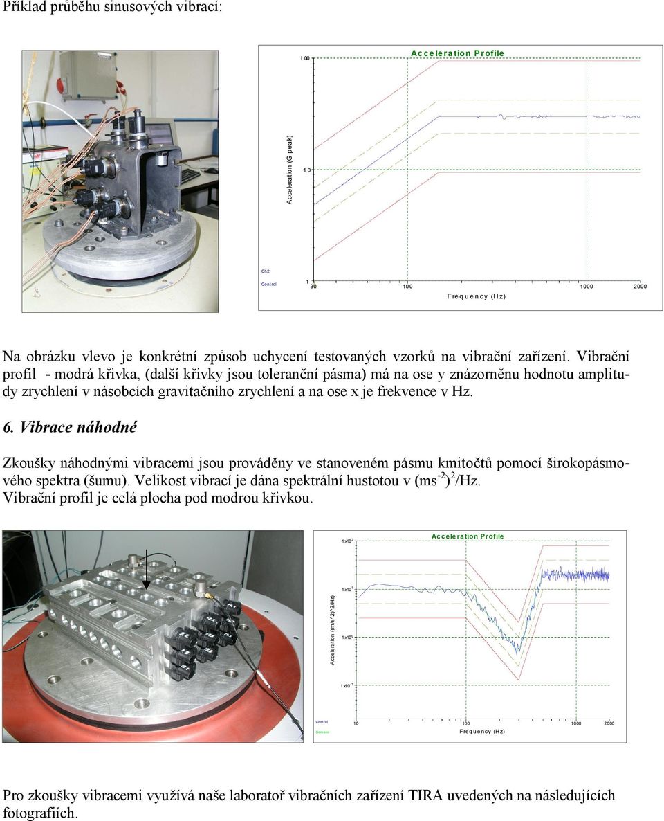 Vibrační profil - modrá křivka, (další křivky jsou toleranční pásma) má na ose y znázorněnu hodnotu amplitudy zrychlení v násobcích gravitačního zrychlení a na ose x je frekvence v Hz. 6.