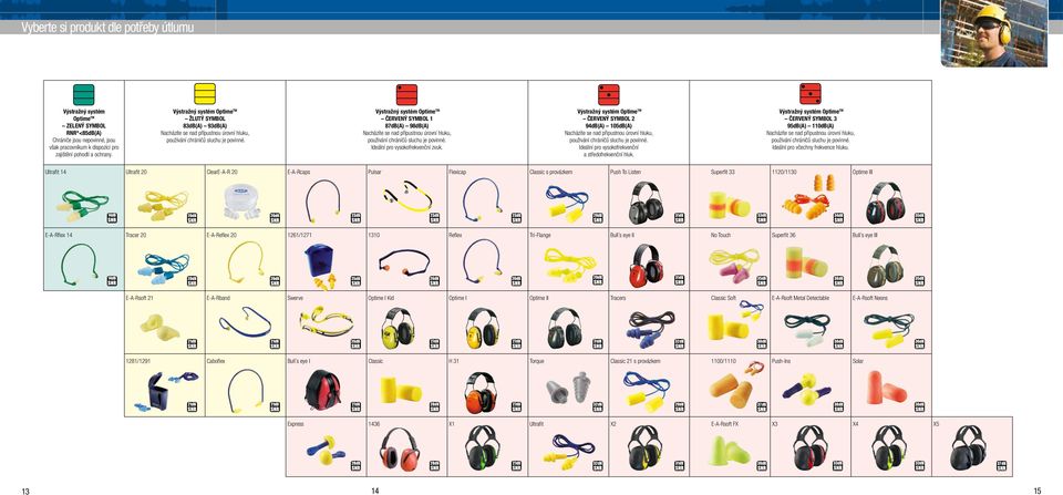 Výstražný systém OptimeTM ČERVENÝ SYMBOL 1 87dB(A) 98dB(A) Nacházíte se nad přípustnou úrovní hluku, používání chráničů sluchu je povinné. Ideální pro vysokofrekvenční zvuk.