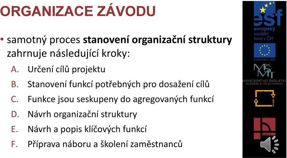 Stanovení funkcí potřebných pro dosažení cílů C.