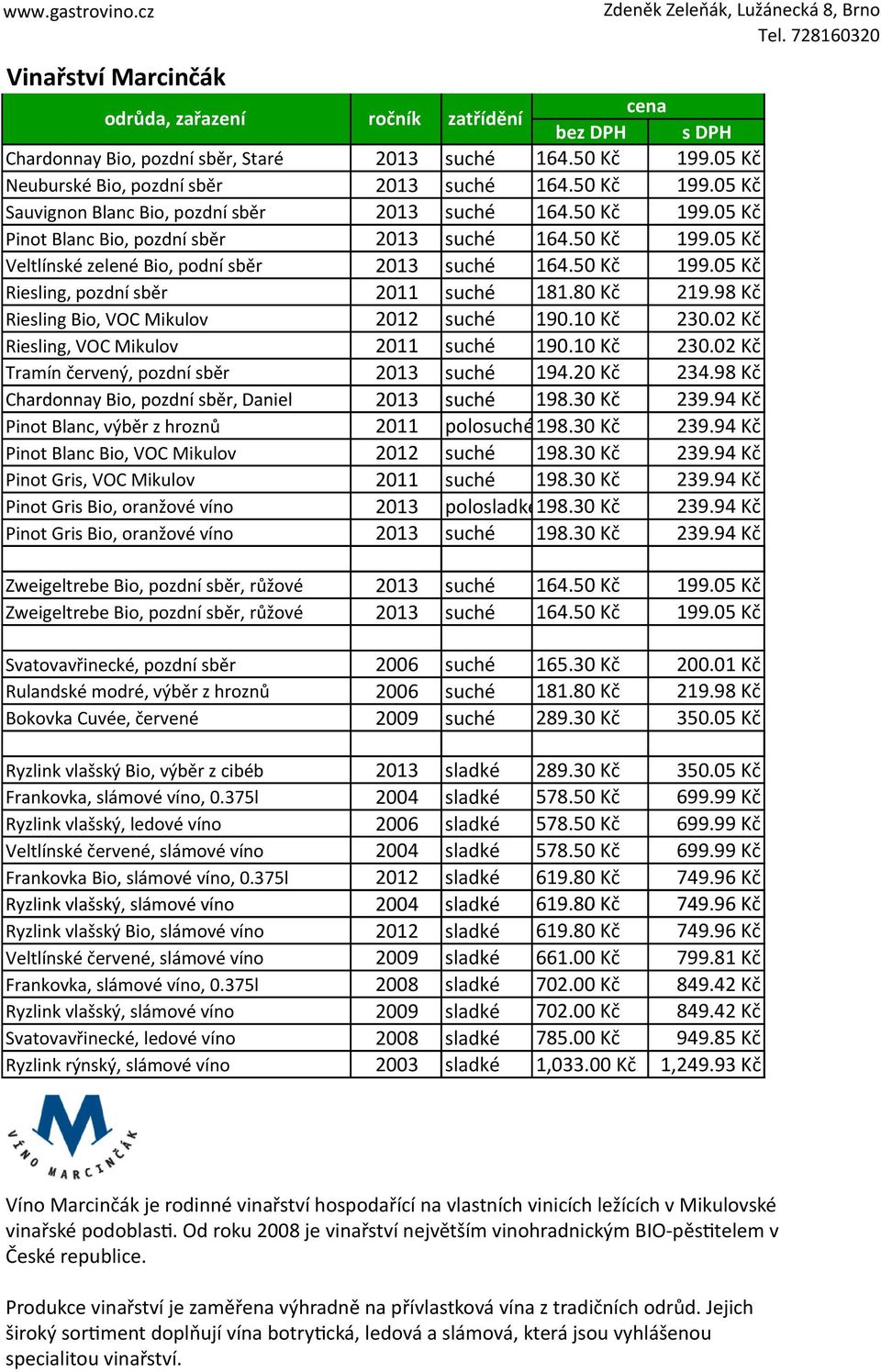 02 Kč Riesling, VOC Mikulov 2011 suché 190.10 Kč 230.02 Kč Tramín červený, pozdní sběr 194.20 Kč 234.98 Kč Chardonnay Bio, pozdní sběr, Daniel 198.30 Kč 239.