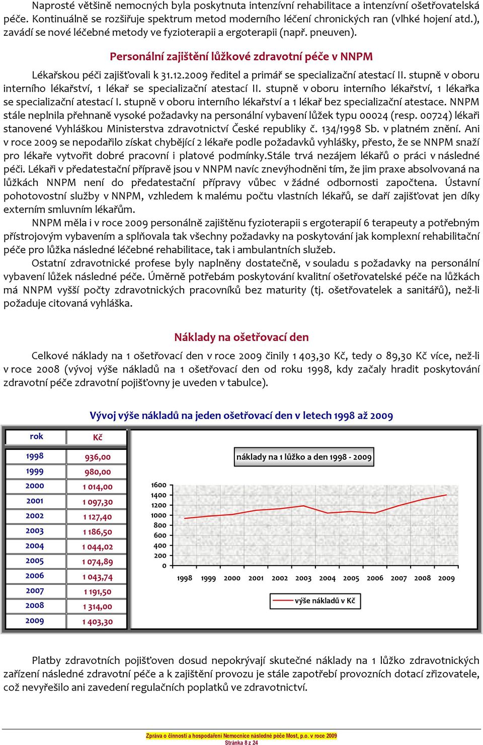 2009 ředitel a primář se specializační atestací II. stupně v oboru interního lékařství, 1 lékař se specializační atestací II. stupně v oboru interního lékařství, 1 lékařka se specializační atestací I.