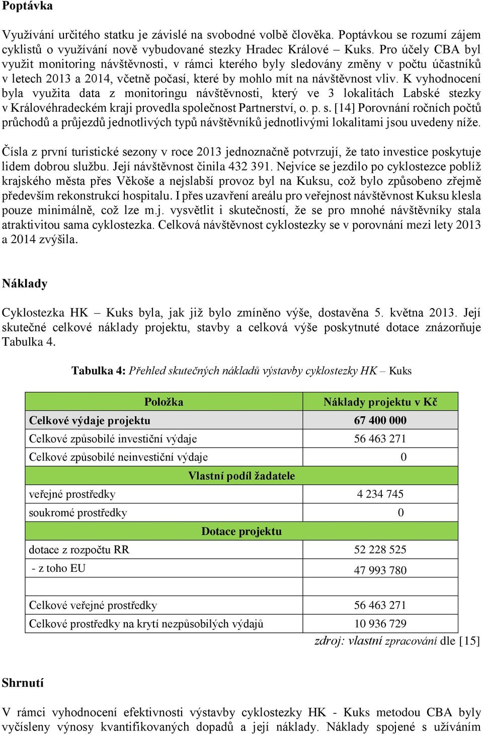 K vyhodnocení byla využita data z monitoringu návštěvnosti, který ve 3 lokalitách Labské st