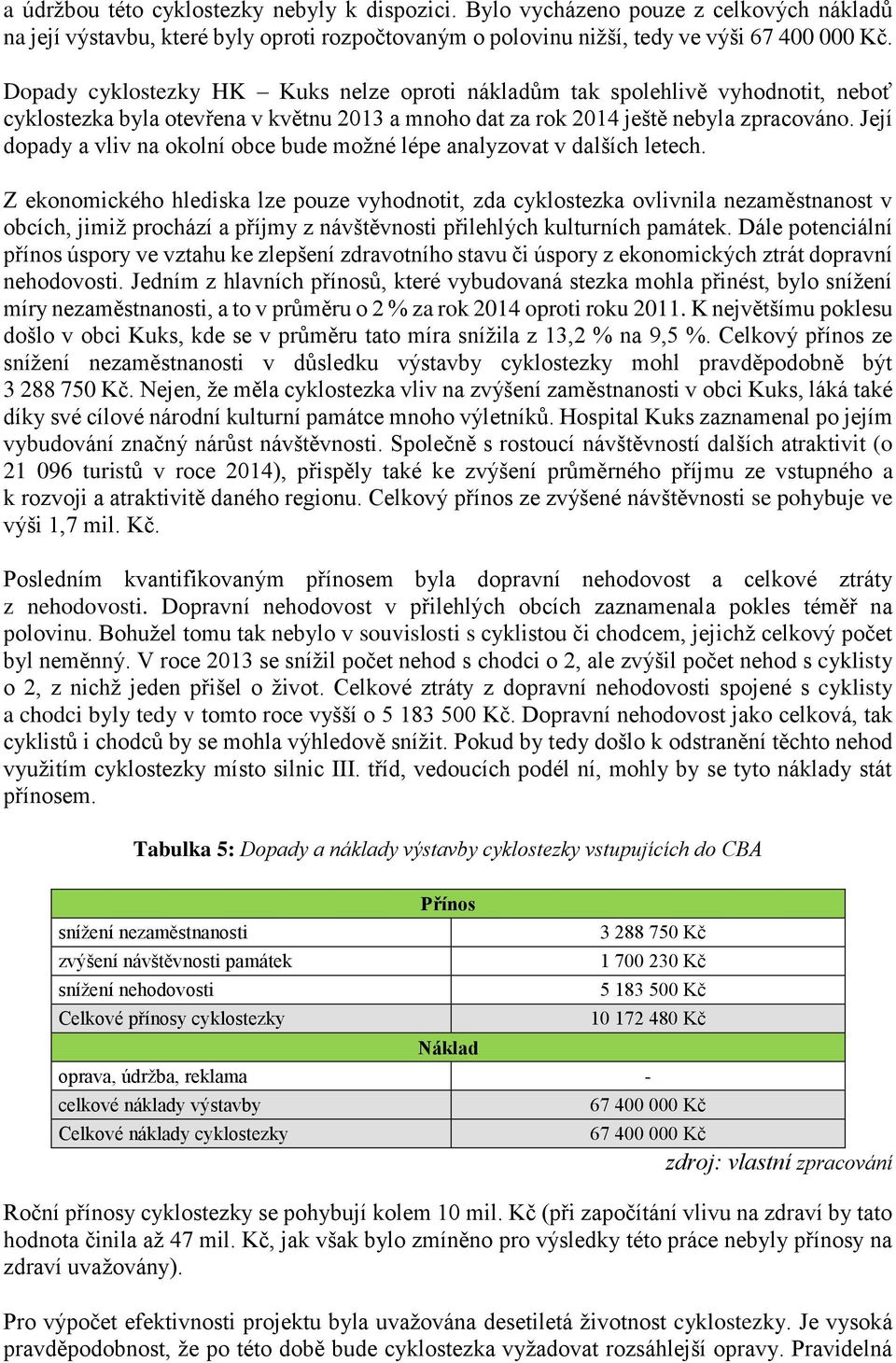 Její dopady a vliv na okolní obce bude možné lépe analyzovat v dalších letech.