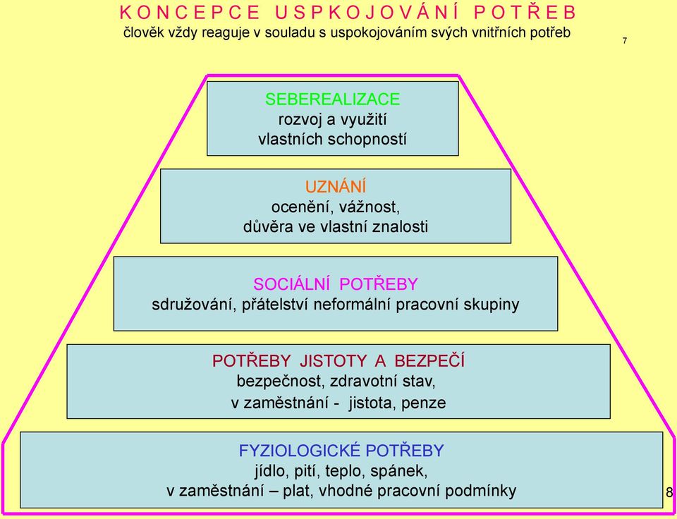 SOCIÁLNÍ POTŘEBY sdruţování, přátelství neformální pracovní skupiny POTŘEBY JISTOTY A BEZPEČÍ bezpečnost, zdravotní