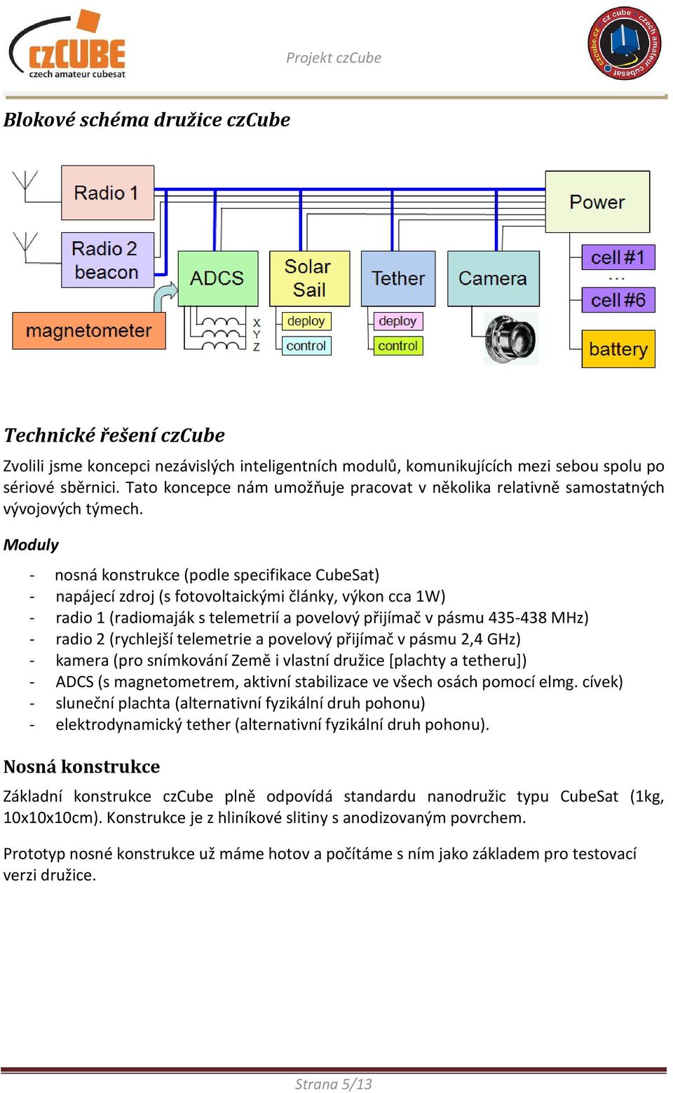 Moduly - nosná konstrukce (podle specifikace CubeSat) - napájecí zdroj (s fotovoltaickými články, výkon cca 1W) - radio 1 (radiomaják s telemetrií a povelový přijímač v pásmu 435-438 MHz) - radio 2