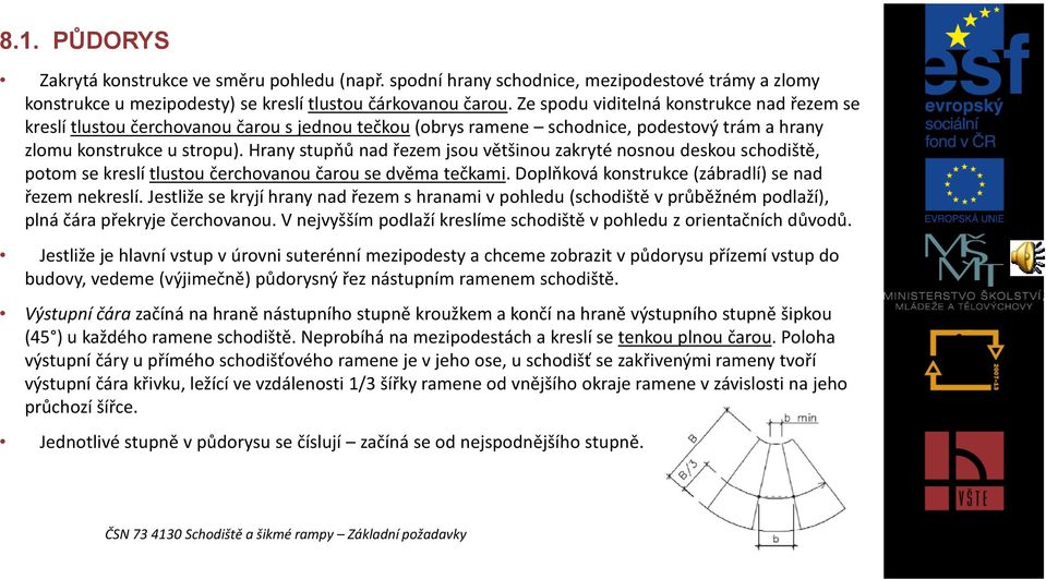 Hrany stupňů nad řezem jsou většinou zakryté nosnou deskou schodiště, potom se kreslí tlustou čerchovanou čarou se dvěma tečkami. Doplňková konstrukce (zábradlí) se nad řezem nekreslí.